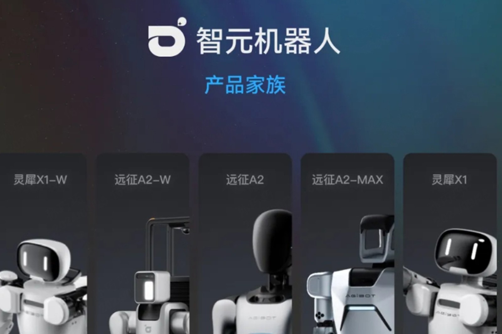 一图读懂 丨 星空官网机器人销售策略